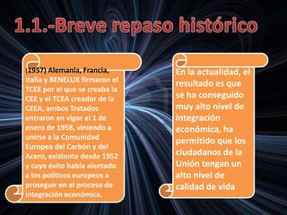 (1957) Alemania, Francia,
Italia y BENELUX firmaron el
TCEE por el que se creaba la
CEE y el TCEA creador de la
CEEA, ambos Tratados
entraron en vigor el 1 de
enero de 1958, viniendo a
unirse a la Comunidad
Europea del Carbón y del
Acero, existente desde 1952
y cuyo éxito había alentado
a los políticos europeos a
proseguir en el proceso de
integración económica.
En la actualidad, el
resultado es que
se ha conseguido
muy alto nivel de
integración
económica, ha
permitido que los
ciudadanos de la
Unión tengan un
alto nivel de
calidad de vida
 