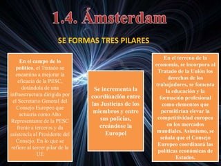 SE FORMAS TRES PILARES
En el campo de lo
político, el Tratado se
encamina a mejorar la
eficacia de la PESC,
dotándola de una
infraestructura dirigida por
el Secretario General del
Consejo Europeo que
actuaría como Alto
Representante de la PESC
frente a terceros y da
asistencia al Presidente del
Consejo. En lo que se
refiere al tercer pilar de la
UE
Se incrementa la
coordinación entre
las Justicias de los
miembros y entre
sus policías,
creándose la
Europol
En el terreno de la
economía, se incorpora al
Tratado de la Unión los
derechos de los
trabajadores, se fomenta
la educación y la
formación profesional
como elementos que
permitirían elevar la
competitividad europea
en los mercados
mundiales. Asimismo, se
señala que el Consejo
Europeo coordinará las
políticas económicas de
Estados.
 