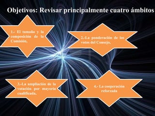 Objetivos: Revisar principalmente cuatro ámbitos
1.- El tamaño y la
composición de la
Comisión,
2.-La ponderación de los
votos del Consejo,
3.-La ampliación de la
votación por mayoría
cualificada,
4.- La cooperación
reforzada
 