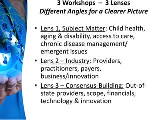 3 Workshops – 3 Lenses
Different Angles for a Clearer Picture
• Lens 1, Subject Matter: Child health,
aging & disability, access to care,
chronic disease management/
emergent issues
• Lens 2 – Industry: Providers,
practitioners, payers,
business/innovation
• Lens 3 – Consensus-Building: Out-of-
state providers, scope, financials,
technology & innovation
 