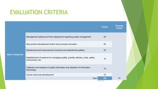 EVALUATION CRITERIA
Points
Passing
Points
Basic Categories
Management policies and their deployment regarding quality management 20
New product development and/or work process innovation 20
Maintenance and improvement of product and operational qualities 20
Establishment of systems for managing quality, quantity, delivery, costs, safety,
environment, etc.
10
Collection and analysis of quality information and utilization of information
technology
15
Human resources development 15
Total 100 70
3/24/2015 22
 