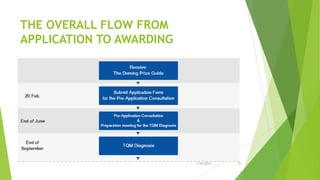 THE OVERALL FLOW FROM
APPLICATION TO AWARDING
3/24/2015 25
 