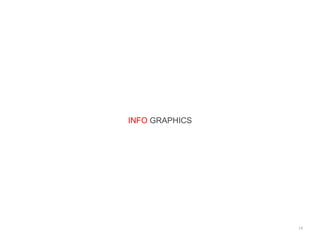 INFO GRAPHICS
13	
  
 