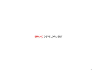 BRAND DEVELOPMENT
19	
  
 