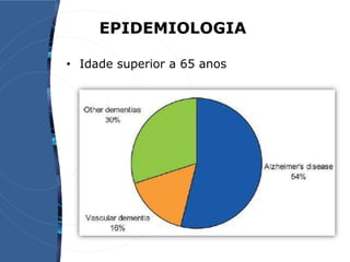 EPIDEMIOLOGIA
• Idade superior a 65 anos
 