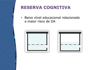 RESERVA COGNITIVA
• Baixo nível educacional relacionado
a maior risco de DA
 