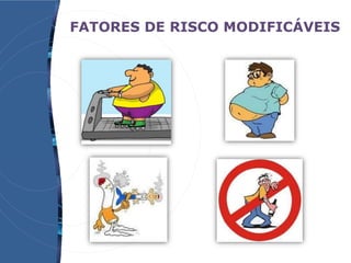 FATORES DE RISCO MODIFICÁVEIS
 