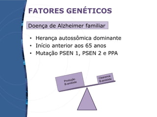 • Herança autossômica dominante
• Início anterior aos 65 anos
• Mutação PSEN 1, PSEN 2 e PPA
FATORES GENÉTICOS
Doença de Alzheimer familiar
 