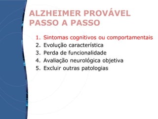ALZHEIMER PROVÁVEL
PASSO A PASSO
1. Sintomas cognitivos ou comportamentais
2. Evolução característica
3. Perda de funcionalidade
4. Avaliação neurológica objetiva
5. Excluir outras patologias
 