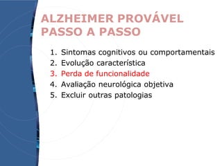ALZHEIMER PROVÁVEL
PASSO A PASSO
1. Sintomas cognitivos ou comportamentais
2. Evolução característica
3. Perda de funcionalidade
4. Avaliação neurológica objetiva
5. Excluir outras patologias
 