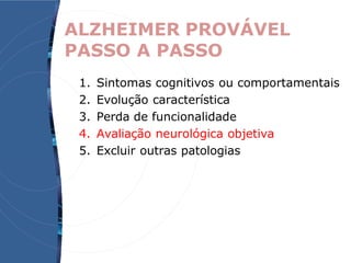 ALZHEIMER PROVÁVEL
PASSO A PASSO
1. Sintomas cognitivos ou comportamentais
2. Evolução característica
3. Perda de funcionalidade
4. Avaliação neurológica objetiva
5. Excluir outras patologias
 