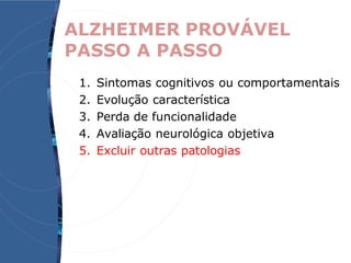 ALZHEIMER PROVÁVEL
PASSO A PASSO
1. Sintomas cognitivos ou comportamentais
2. Evolução característica
3. Perda de funcionalidade
4. Avaliação neurológica objetiva
5. Excluir outras patologias
 