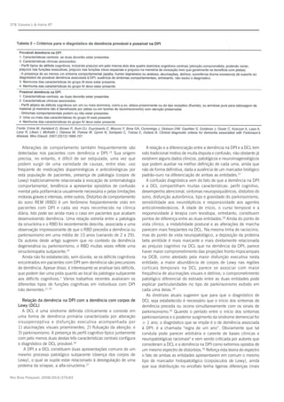 Rev Bras Psiquiatr. 2008;30(4):375-83
Caixeta L & Vieira RT378
Alterações de comportamento também frequentemente são
detectadas nos pacientes com demência e DPI.19
Sua origem
precisa, no entanto, é difícil de ser estipulada, uma vez que
podem surgir de uma variedade de causas, entre elas: uso
freqüente de medicações dopaminérgicas e anticolinérgicas por
esta população de pacientes, presença de patologia (corpos de
Lewy) tradicionalmente relacionada à evocação de sintomatologia
comportamental, tendência a apresentar episódios de confusão
mental pela polifarmácia usualmente necessária e pelas limitações
motoras graves e intensas, entre outros. Distúrbio de comportamento
do sono REM (RBD) é um fenômeno freqüentemente visto em
pacientes com DPI e cada vez mais reconhecido na clínica
diária. Isto pode ser ainda mais o caso em pacientes que acabam
desenvolvendo demência. Uma relação estreita entre a patologia
da sinucleína e o RBD foi recentemente descrita, associada a uma
observação impressionante de que o RBD precedia a demência ou
parkinsonismo em uma média de 10 anos (variando de 2 a 29).
Os autores deste artigo sugerem que no contexto da demência
degenerativa ou parkinsonismo, o RBD muitas vezes reflete uma
sinucleinopatia subjacente.20
Ainda não foi estabelecido, sem dúvida, se os déficits cognitivos
encontrados em pacientes com DPI sem demência são precursores
de demência. Apesar disso, é interessante se analisar tais déficits,
que podem dar uma pista quanto ao local da patologia subjacente
aos déficits cognitivos.7
Vários trabalhos recentes avaliaram os
diferentes tipos de funções cognitivas em indivíduos com DPI
não dementes.21-25
Relação da demência na DPI com a demência com corpos de
Lewy (DCL)
A DCL é uma síndrome definida clinicamente e consiste em
uma forma de demência primária caracterizada por alteração
visuoperceptiva e disfunção executiva acompanhada por
1) alucinações visuais proeminentes; 2) flutuação da atenção; e
3) parkinsonismo. A presença do perfil cognitivo típico juntamente
com pelo menos duas destas três características centrais configura
o diagnóstico de DCL provável.26
A DPI e a DCL constituem duas apresentações comuns de um
mesmo processo patológico subjacente (doença dos corpos de
Lewy), o qual se supõe estar relacionado à desregulação de uma
proteína da sinapse, a alfa-sinucleína.27
A relação e a diferenciação entre a demência na DPI e a DCL tem
sido tradicional motivo de muita disputa e confusão, não obstante já
existirem alguns dados clínicos, patológicos e neuroimagenológicos
que podem auxiliar na melhor definição de cada uma, ainda que
não de forma definitiva, dada a ausência de um marcador biológico
padrão-ouro na diferenciação de ambas as entidades.27
A confusão diagnóstica vem do fato de que a demência na DPI
e a DCL compartilham muitas características: perfil cognitivo,
desempenho atencional, sintomas neuropsiquiátricos, distúrbio do
sono, disfunção autonômica, tipo e gravidade do parkinsonismo,
sensibilidade aos neurolépticos e responsividade aos agentes
anticolinesterásicos. A idade de início, o curso temporal e a
responsividade à terapia com levodopa, entretanto, constituem
pontos de diferença entre as duas entidades.28
Ainda do ponto de
vista clínico, a instabilidade postural e as alterações de marcha
parecem mais freqüentes na DCL. Na mesma linha de raciocínio,
mas do ponto de vista neuropatológico, a deposição da proteína
beta amilóide é mais marcante e mais diretamente relacionada
ao prejuízo cognitivo na DCL que na demência da DPI; parece
haver maior comprometimento das projeções fronto-hipocampais
na DCB, como atestado pela maior disfunção executiva nesta
entidade; a maior abundância de corpos de Lewy nas regiões
corticais temporais na DCL parece se associar com maior
freqüência de alucinações visuais e delírios; o comprometimento
patológico diferencial do estriado entre as duas entidades pode
explicar particularidades no tipo de parkinsonismo exibido em
cada uma delas.29
As diretrizes atuais sugerem que para que o diagnóstico de
DCL seja estabelecido é necessário que o início dos sintomas de
demência preceda ou ocorra simultaneamente com os sinais de
parkinsonismo.26
Quando o período entre o início dos sintomas
parkinsonianos e o posterior surgimento da síndrome demencial for
à DPI: é a chamada “regra de um ano”. Obviamente que tal
conduta pode parecer arbitrária e carente de bases clínicas e
neuropatológicas racionais6
e vem sendo criticada por autores que
consideram a DCL e a demência na DPI como extremos opostos de
um mesmo espectro de distúrbios.30
Reforça esta teoria do espectro
o fato de ambas as entidades apresentarem em comum o mesmo
tipo de marcador histopatológico (corpúsculos de Lewy), ainda
que sua distribuição no encéfalo tenha ligeiras diferenças (mais
 