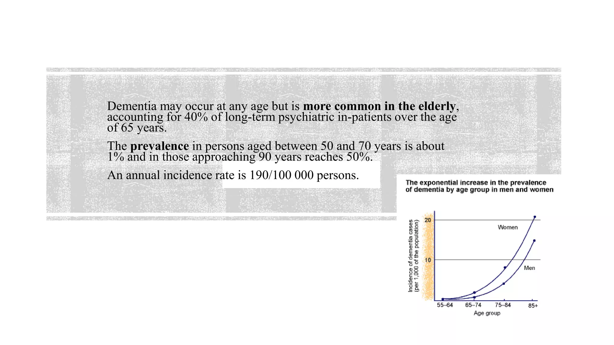 Dementia may occur at any age but is more common in the elderly,
accounting for 40% of long-term psychiatric in-patients over the age
of 65 years.
The prevalence in persons aged between 50 and 70 years is about
1% and in those approaching 90 years reaches 50%.
An annual incidence rate is 190/100 000 persons.
 