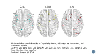 Whole-brain Functional Networks in Cognitively Normal, Mild Cognitive Impairment, and
Alzheimer’s Disease
Eun Hyun Seo, Dong Young Lee, Jong-Min Lee, Jun-Sung Park, Bo Kyung Sohn, Dong Soo Lee ,
Young Min Choe, Jong Inn Woo
Published: January 15, 2013
 