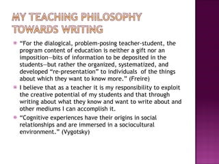 Writing New Types of Poetry in the Classroom: Exploring The letter poem ...