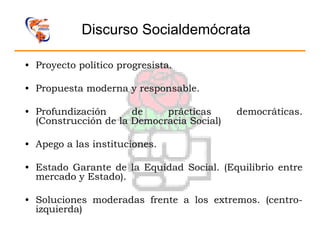 Discurso Socialdemócrata

• Proyecto político progresista.

• Propuesta moderna y responsable.

• Profundización      de    prácticas      democráticas.
  (Construcción de la Democracia Social)

• Apego a las instituciones.

• Estado Garante de la Equidad Social. (Equilibrio entre
  mercado y Estado).

• Soluciones moderadas frente a los extremos. (centro-
  izquierda)
 