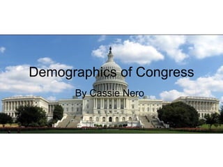 By Cassie Nero Demographics of Congress 
