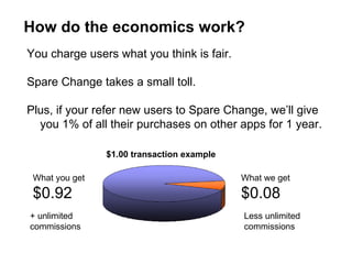 How do the economics work? You charge users what you think is fair.  Spare Change takes a small toll.  Plus, if your refer new users to Spare Change, we’ll give you 1% of all their purchases on other apps for 1 year. What you get $0.92 What we get $0.08 $1.00 transaction example + unlimited  commissions Less unlimited  commissions 