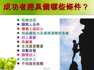 成功者應具備哪些條件？   快樂自信 願與人合作 積極上進的心 有組織能力及條理清晰的思維 討人喜歡 有創意 生活資源豐富 自動自發 關懷別人 有競爭力 不怕接受挑戰  