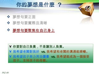 你的夢想是什麼  ? 夢想句要正面 夢想句要實際且清晰 夢想句要聚焦在自己身上   你要對自己負責，不是讓別人負責。 我希望老闆對我好   vs. 我希望和老闆的溝通能順暢。 我希望孩子努力用功讀書   vs. 我希望能成為一個接受孩子、支持孩子的母親。 