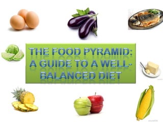 The Basic Food Groups on the Food Pyramid | PPT