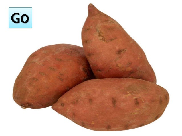 go food the basic food groups on the food pyramid go food the basic food groups on the food pyramid