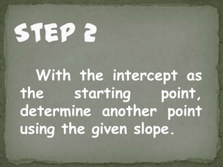 slope and one point