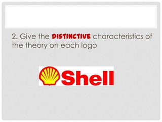 2. Give the distinctive characteristics of
the theory on each logo
 