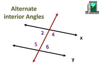 Alternate
interior Angles
 