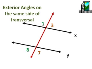 Exterior Angles on
the same side of
transversal
 