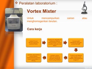  Peralatan laboratorium :
Vortex Mixter
Untuk mencampurkan cairan atau
menghomogenkan larutan.
Cara kerja
 
