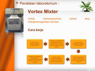  Peralatan laboratorium :
Vortex Mixter
Untuk mencampurkan cairan atau
menghomogenkan larutan.
Cara kerja
 