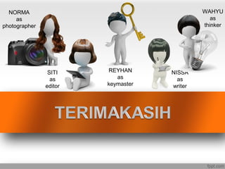 NORMA
as
photographer
SITI
as
editor
NISSA
as
writer
WAHYU
as
thinker
REYHAN
as
keymaster
 