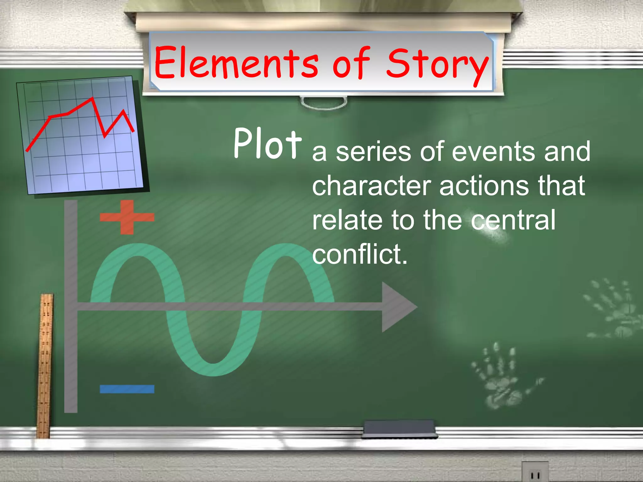 Plot
Elements of Story
a series of events and
character actions that
relate to the central
conflict.
 
