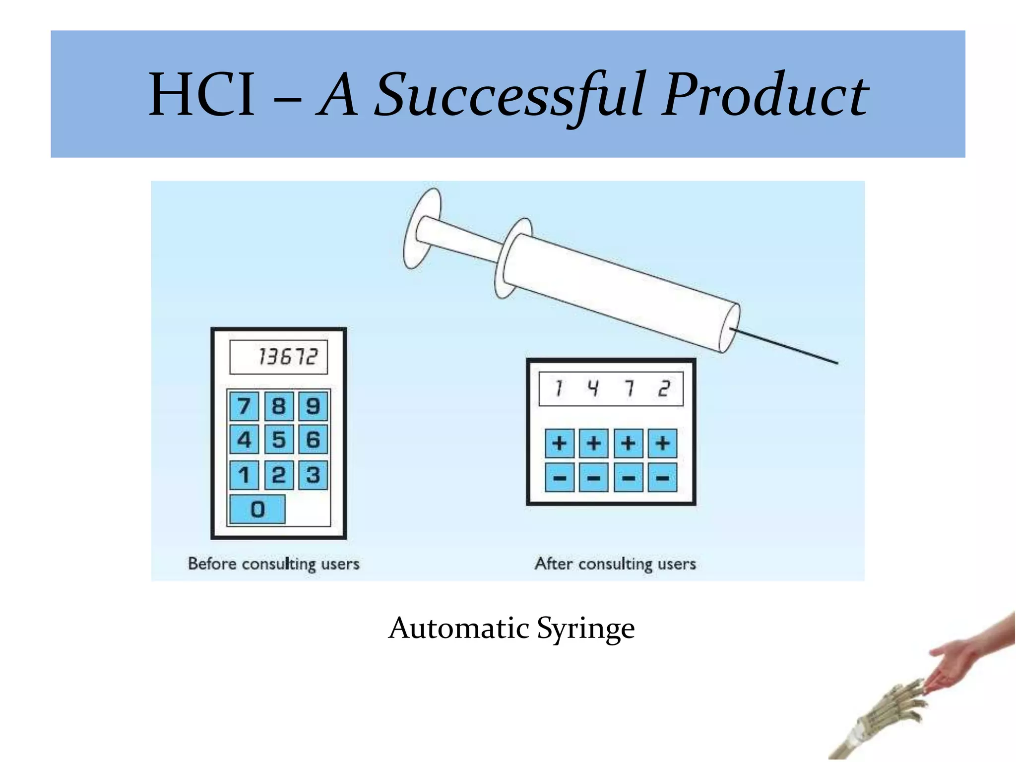 HCI – A Successful Product
Automatic Syringe
 