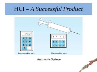 HCI – A Successful Product
Automatic Syringe
 