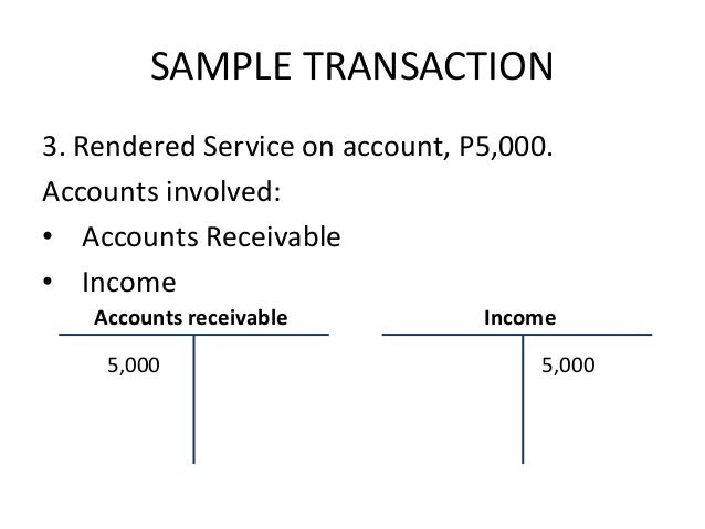 demo rendered service