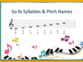 So-fa Syllables & Pitch Names
 