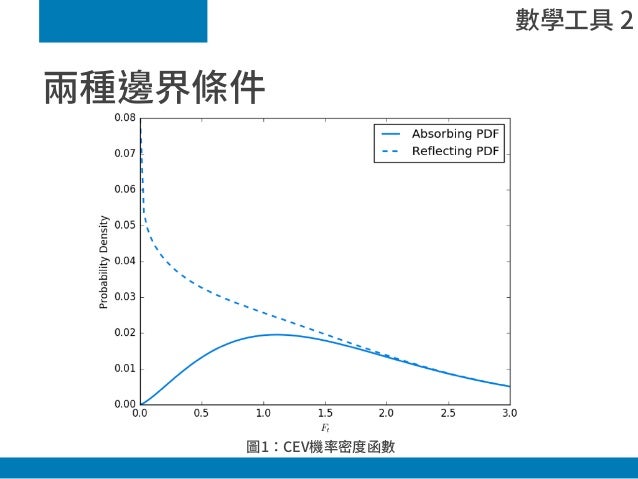 Dft master thesis