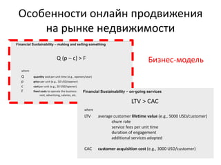 Особенности онлайн продвижения
на рынке недвижимости
Бизнес-модель
 
