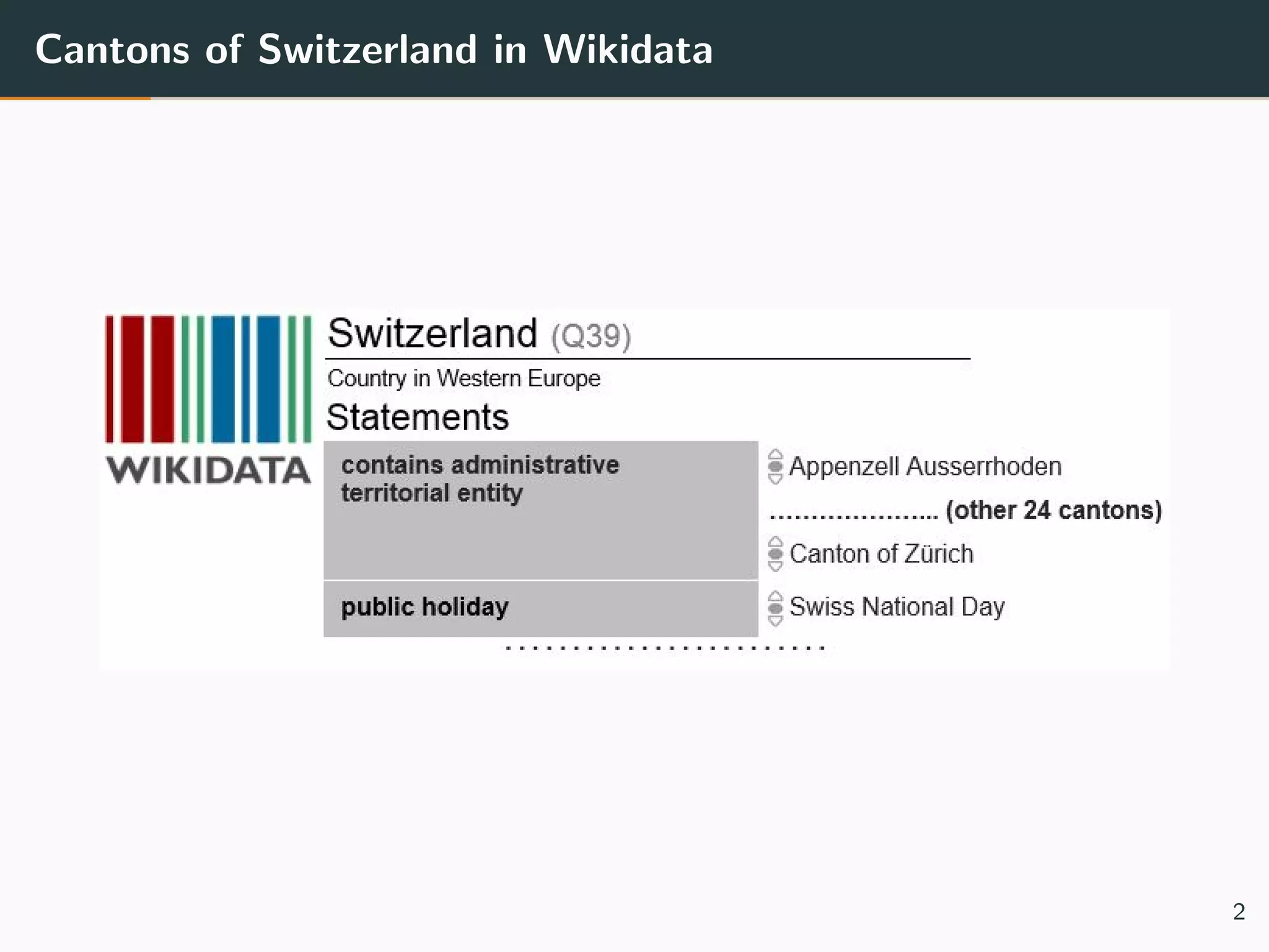 Cantons of Switzerland in Wikidata
2
 