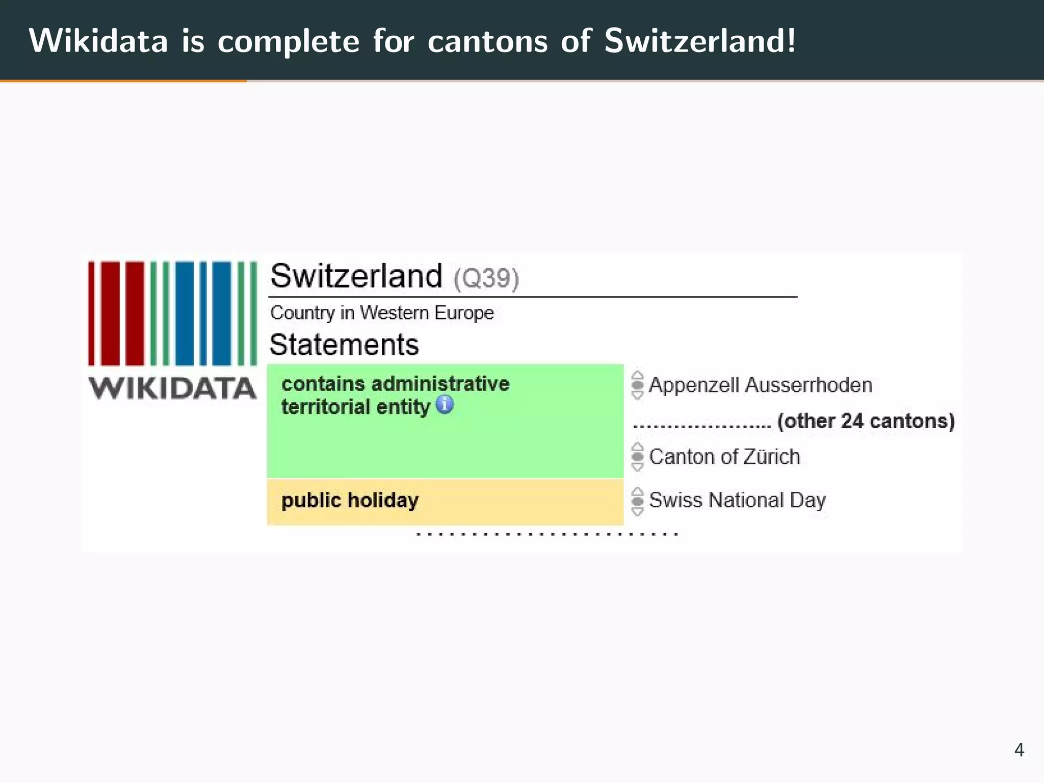 Wikidata is complete for cantons of Switzerland!
4
 