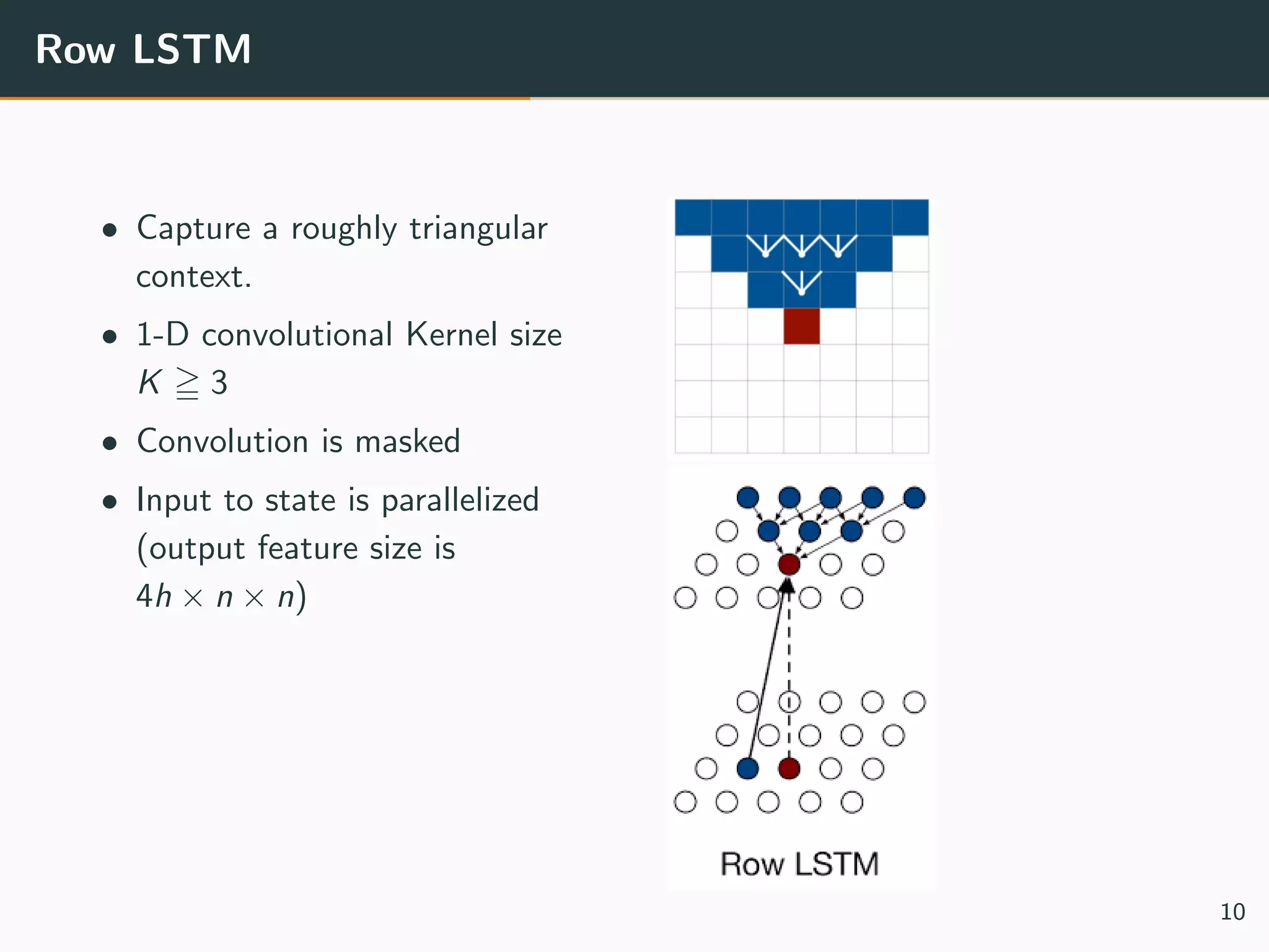 Row LSTM
• Capture a roughly triangular
context.
• 1-D convolutional Kernel size
K 3
• Convolution is masked
• Input to state is parallelized
(output feature size is
4h × n × n)
10
 