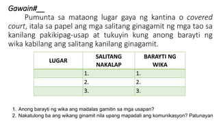 Gawain#__
Pumunta sa mataong lugar gaya ng kantina o covered
court, itala sa papel ang mga salitang ginagamit ng mga tao sa
kanilang pakikipag-usap at tukuyin kung anong barayti ng
wika kabilang ang salitang kanilang ginagamit.
LUGAR
SALITANG
NAKALAP
BARAYTI NG
WIKA
1. 1.
2. 2.
3. 3.
1. Anong barayti ng wika ang madalas gamitin sa mga usapan?
2. Nakatulong ba ang wikang ginamit nila upang mapadali ang komunikasyon? Patunayan
 