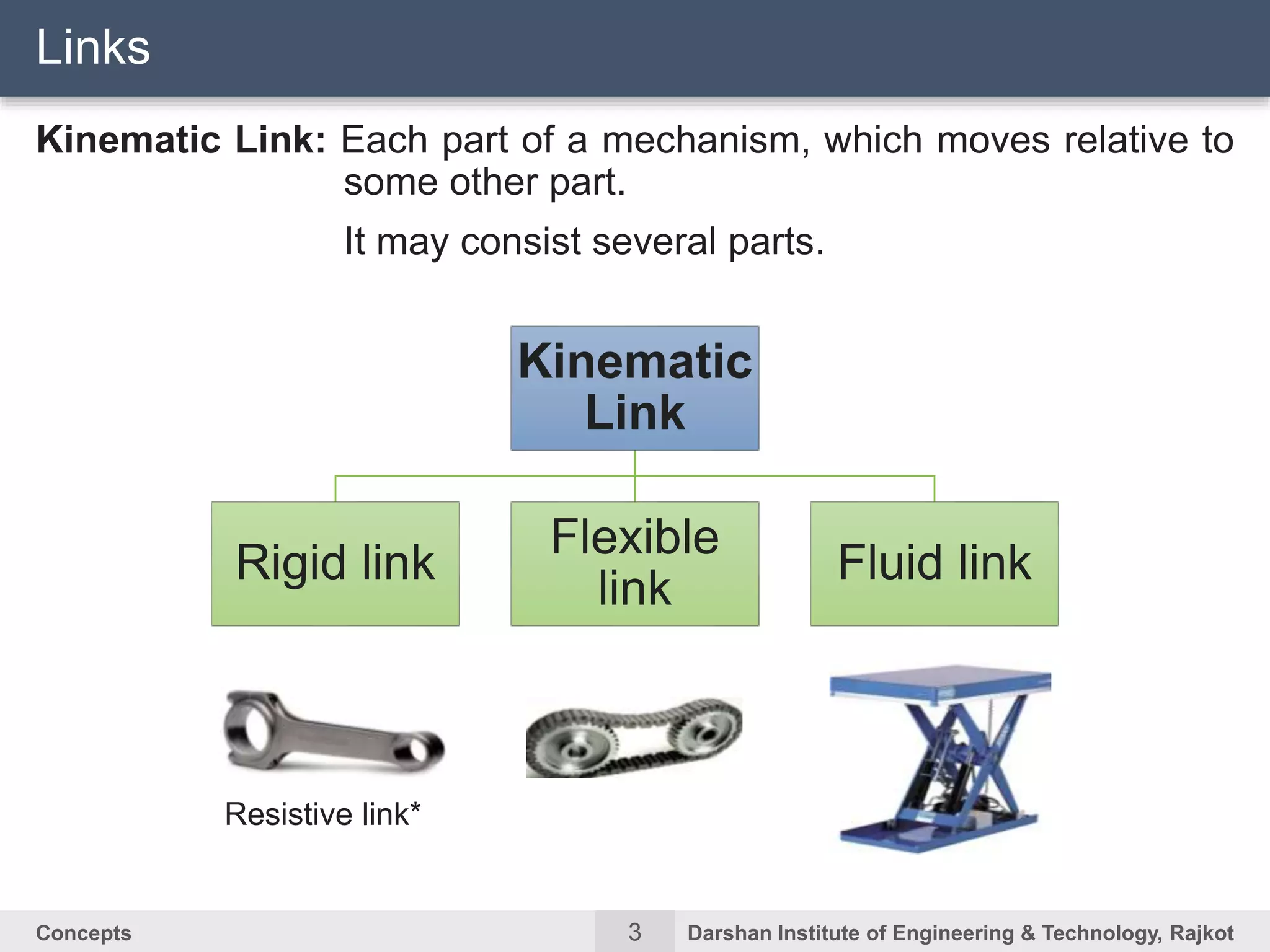 3Concepts Darshan Institute of Engineering & Technology, Rajkot
Kinematic Link: Each part of a mechanism, which moves relative to
some other part.
It may consist several parts.
Links
Kinematic
Link
Rigid link
Flexible
link
Fluid link
Resistive link*
 