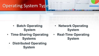 Operating System | PPT