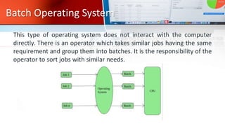 Batch Operating System
This type of operating system does not interact with the computer
directly. There is an operator which takes similar jobs having the same
requirement and group them into batches. It is the responsibility of the
operator to sort jobs with similar needs.
 