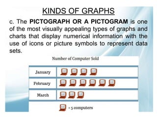 DEMO.Non-linear texts.FINAL.pptx