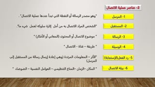 ”
‫الاتصال‬ ‫موضوع‬
‫المحتوى‬ ‫أو‬
(
‫الأفكار‬ ‫أو‬ ‫المعاني‬
)
”
”
‫طريقة‬
–
‫قناة‬
-
‫الاتصال‬
”
”
‫الأثر‬
–
‫المرتدة‬ ‫المعلومات‬
(
‫إلى‬ ‫المستقبل‬ ‫من‬ ‫رسالة‬ ‫إرسال‬ ‫إعادة‬ ‫وهي‬
‫المرسل‬
)
”
‫المكان‬
–
‫الزمان‬
–
‫التنظيمي‬ ‫المناخ‬
–
‫النفسية‬ ‫العوامل‬
–
‫الضوضاء‬
”
“
‫الاتصال‬ ‫عملية‬ ‫عندها‬ ‫تبدأ‬ ‫التي‬ ‫النقطة‬ ‫أو‬ ‫الرسالة‬ ‫مصدر‬ ‫وهو‬
”
.
“
‫أجل‬ ‫من‬ ‫به‬ ‫الاتصال‬ ‫المراد‬ ‫الشخص‬
‫ما‬ ‫شيء‬ ‫لعمل‬ ‫سلوكه‬ ‫إثارة‬
”
.
 